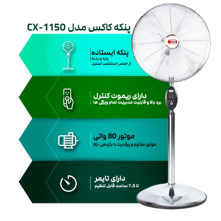پنکه کاکس مدل CX-1150