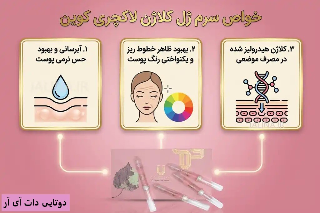 سرم ژل کلاژن لاکچری کوین