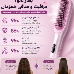 برس حرارتی بخاردار شیگلم ( های کپی )